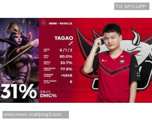2026电竞新闻DOTA2战术解析BLG包夹体系的优势与应用策略探讨